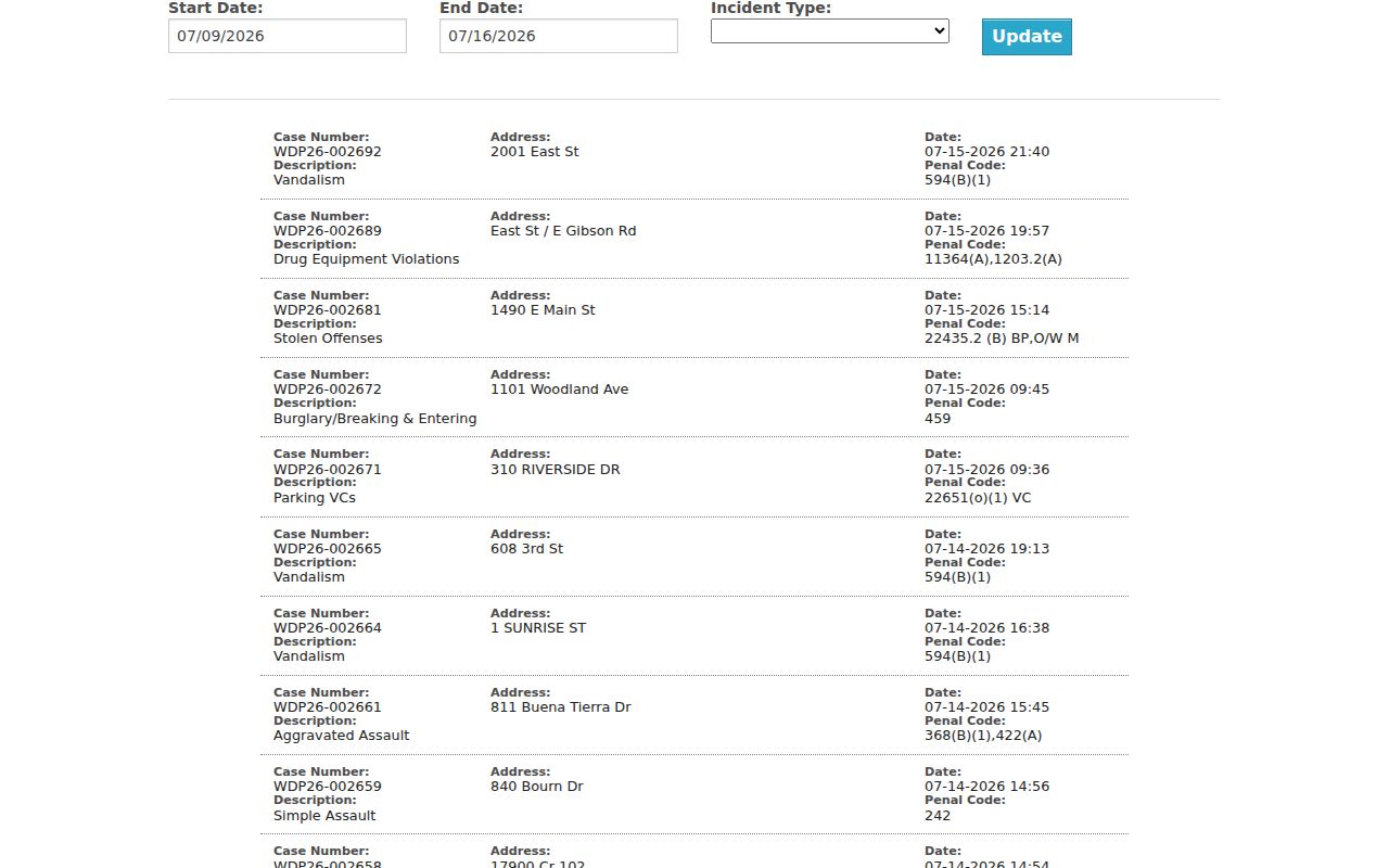Woodland Police Department official case log search interface